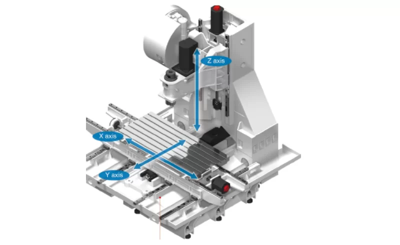 3 lỗi hay gặp của Trục Z máy tiện CNC 