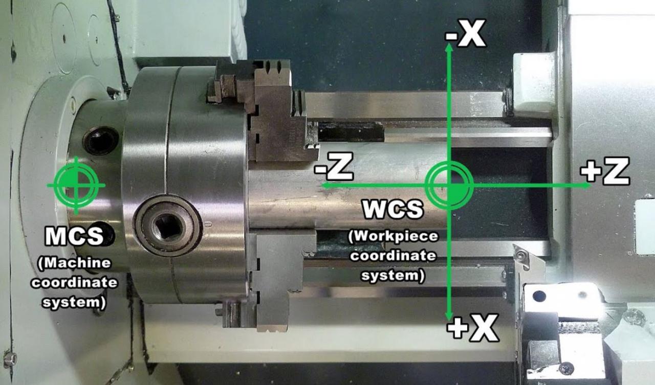 Trục Z máy tiện CNC