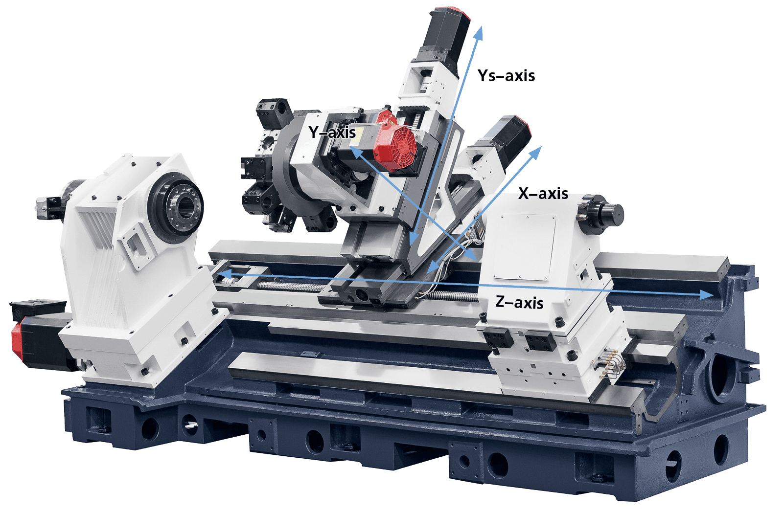 Danh Sách Phụ Kiện Cần Thiết Cho Máy Tiện CNC Takamaz