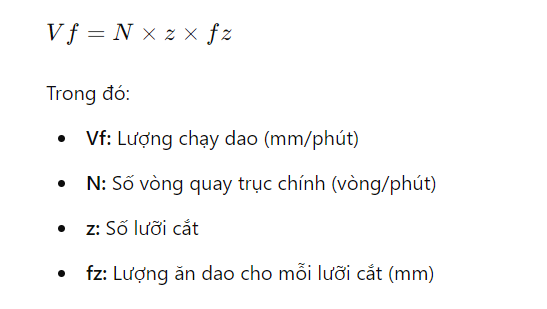 Công thức tính lượng chạy dao